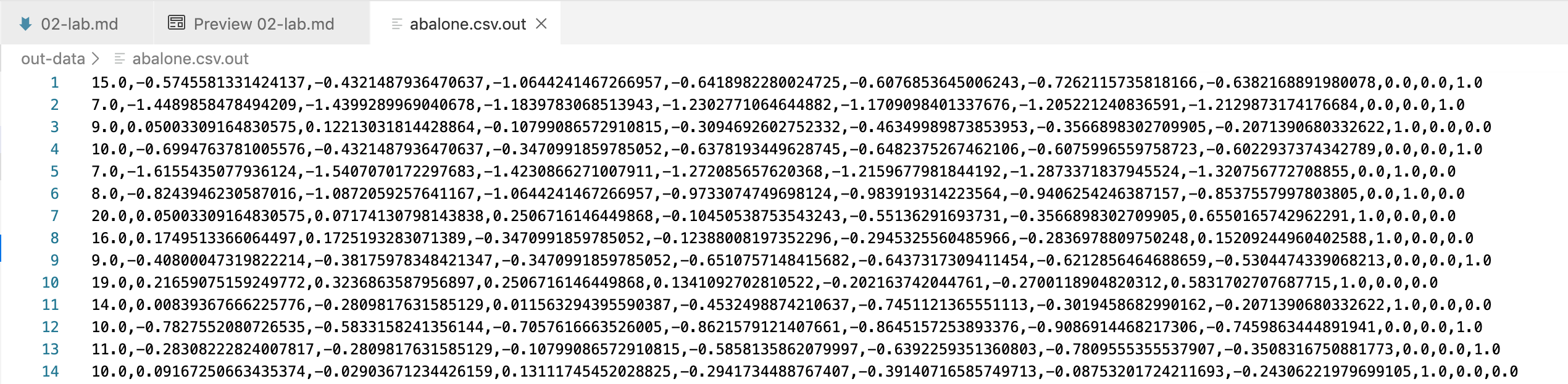 abalone.csv.out